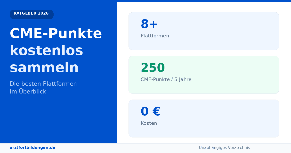 CME-Punkte kostenlos sammeln – Die besten Möglichkeiten 2026